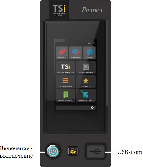 пароконвектомат pratica tsi brave 380в