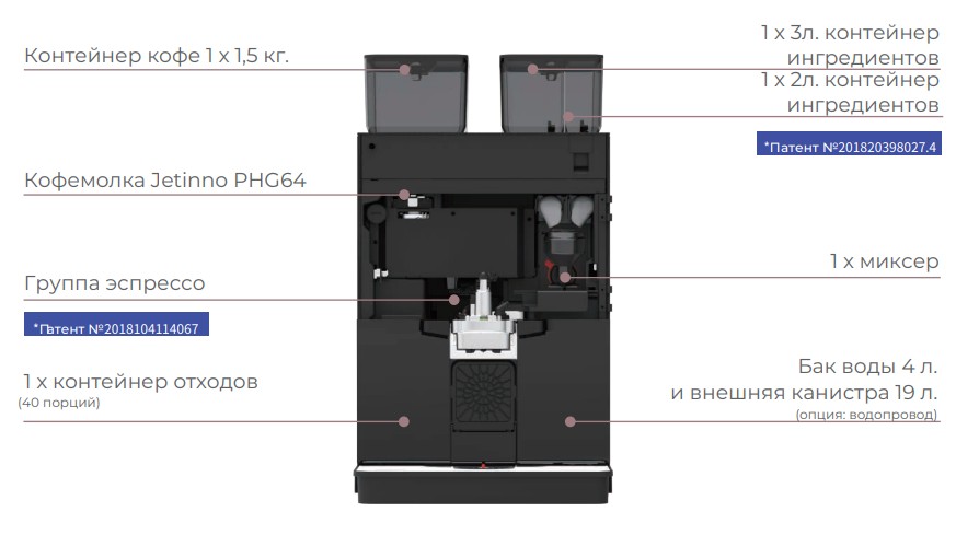 кофемашина jetinno jl32a pro-pa