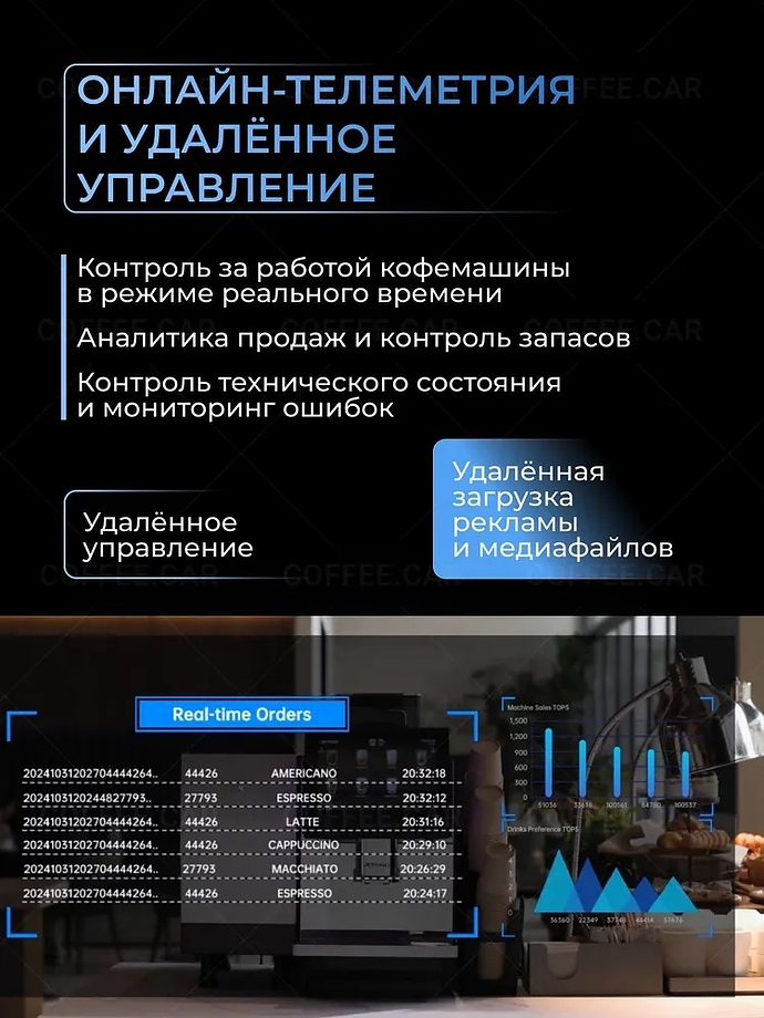кофемашина jetinno jl36a