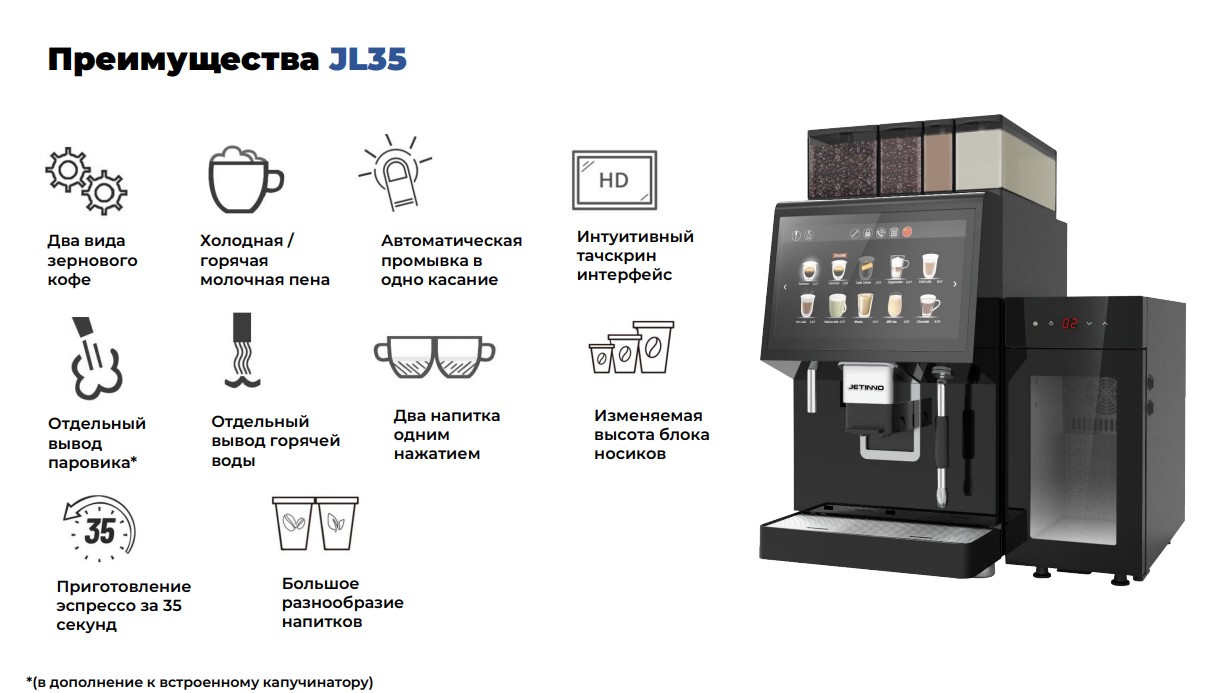 кофемашина jetinno jl35-esfb4c-fm