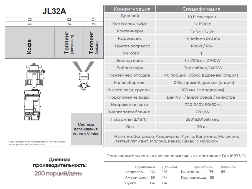 кофемашина jetinno jl32a pro-pa